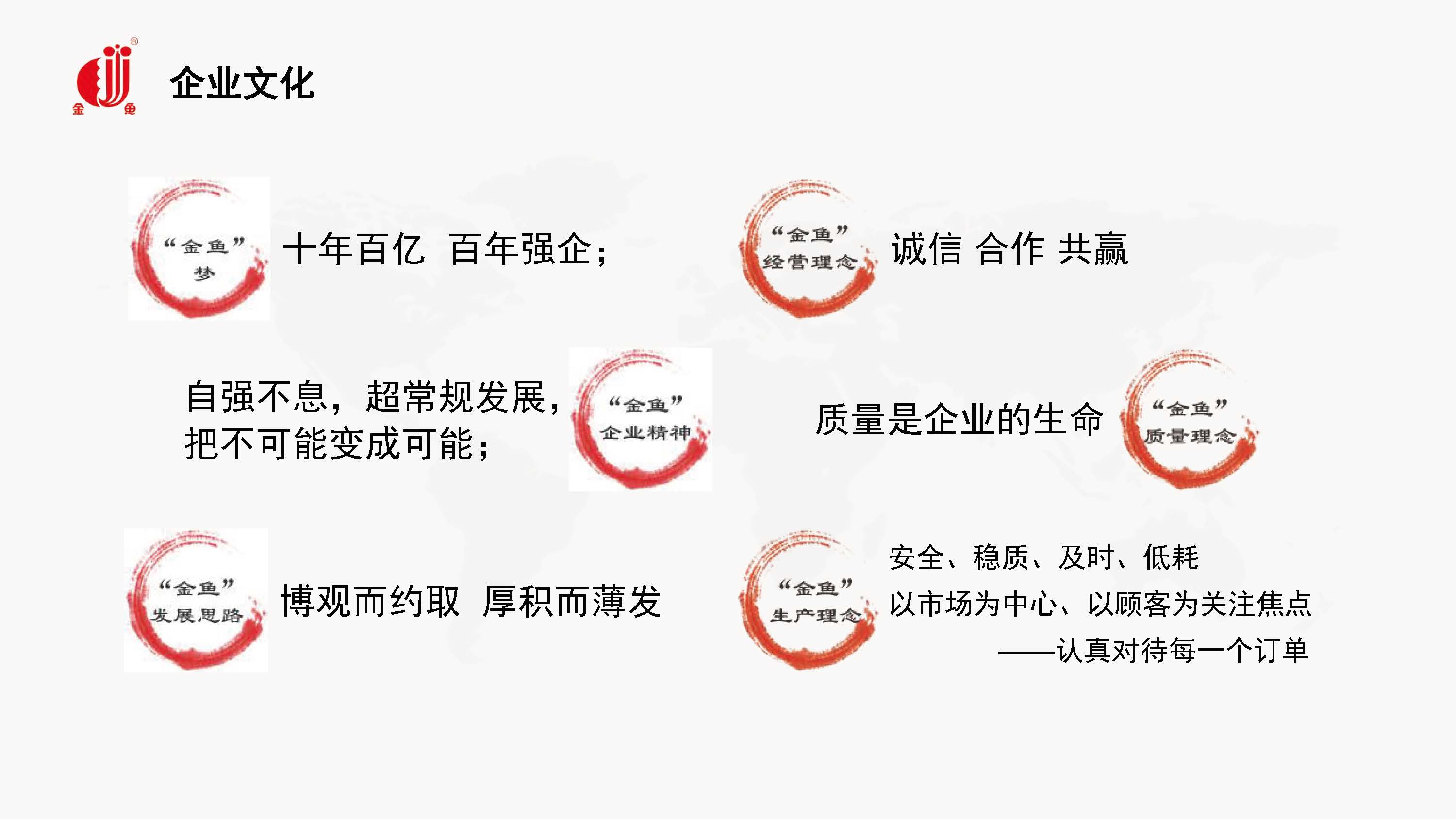 企業(yè)文化(圖1)